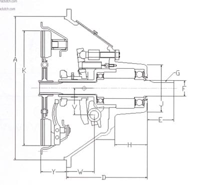 NACD 13 inch Spring Loaded